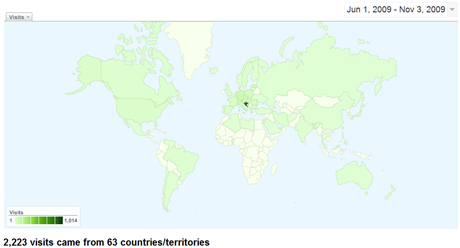 Coutry map overview